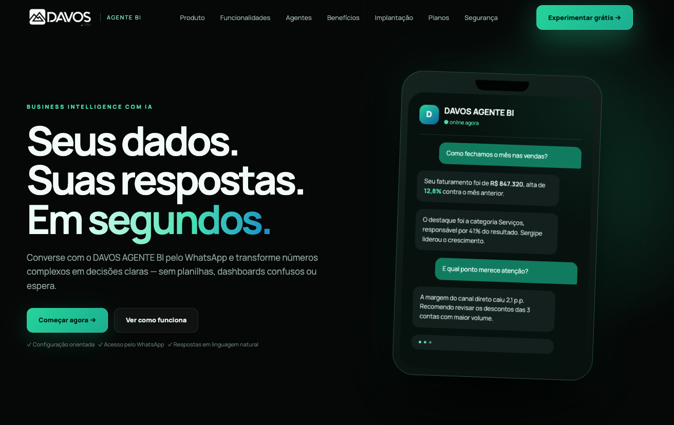 DAVOS Agente BI respondendo perguntas pelo WhatsApp
